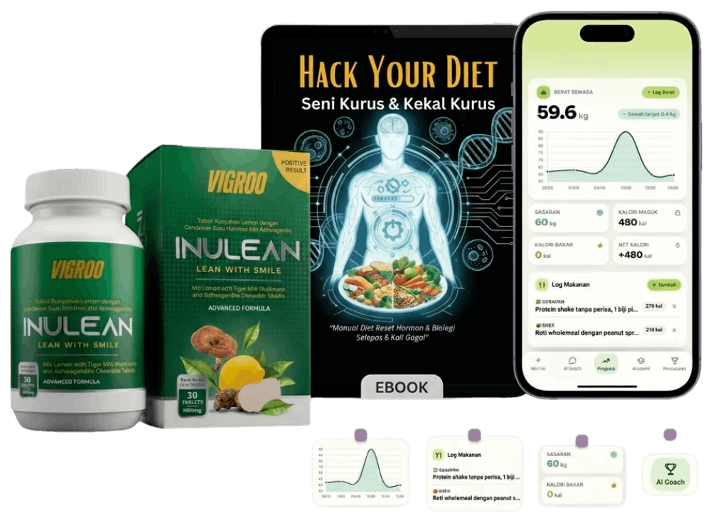 Bundle hadiah ekstra Inulean — ebook & aplikasi Evofit
