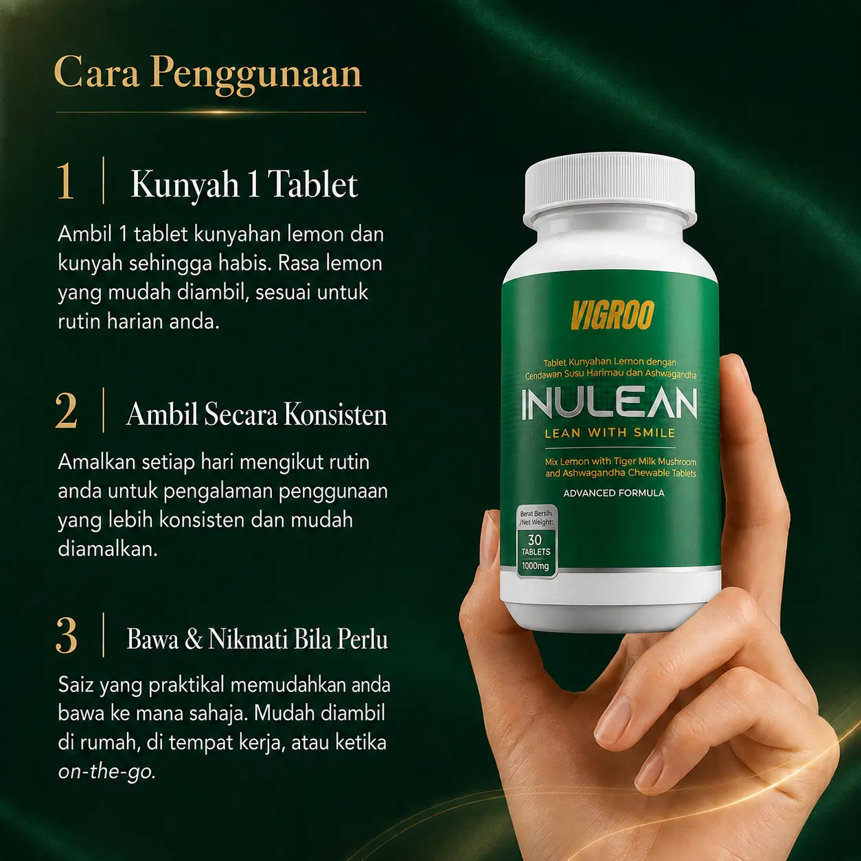 Cara Penggunaan